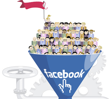 How To Use Facebooks Events To Generate Buzz For Events