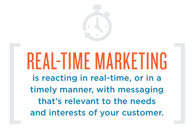 Real-Time Marketing: What Is It and What Does It Mean for Your Business?